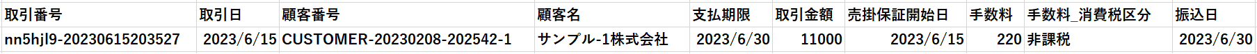 IM連携債権金額内訳CSV.png