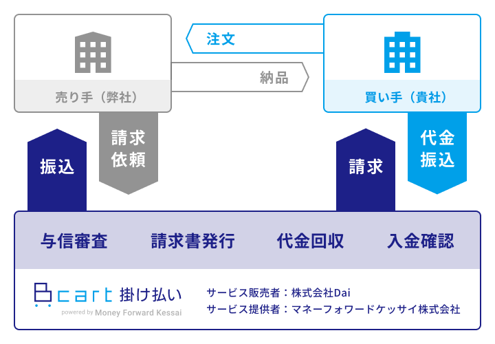 bnr04_720_500.png