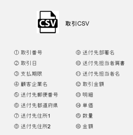 請求書の仕様 マネーフォワード ケッサイ